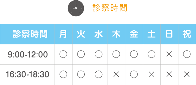 診療時間スケジュール
